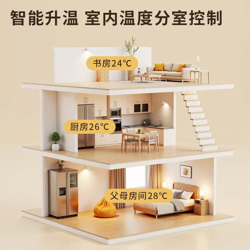 道孚县 石墨烯电地暖公司哪家好？户型适配方案指南